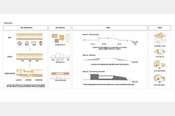 ReGenesis Nexus — 이미지 4