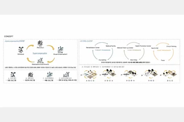 ReGenesis Nexus — 이미지 5