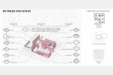 기회생산시설 RENDEZ - VOUS — 이미지 10