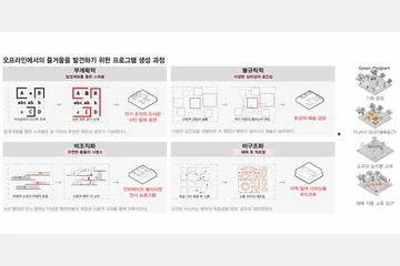 기회생산시설 RENDEZ - VOUS — 이미지 5