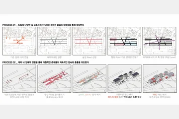 기회생산시설 RENDEZ - VOUS — 이미지 6