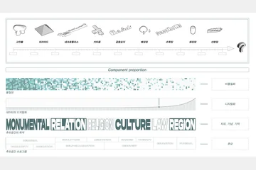 MEMORY MONTAGE — 이미지 6