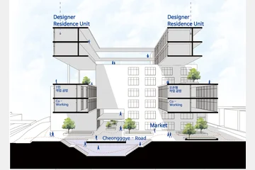 광장시장-의류 산업 클러스터