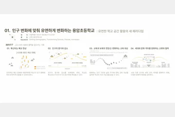 인구 변화에 맞춰 유연하게 변화하는 용암초등학교 — 이미지 7