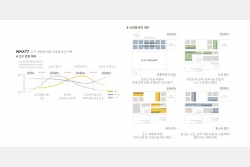 인구 변화에 맞춰 유연하게 변화하는 용암초등학교 — 이미지 8