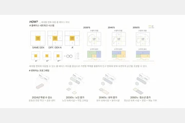 인구 변화에 맞춰 유연하게 변화하는 용암초등학교 — 이미지 9