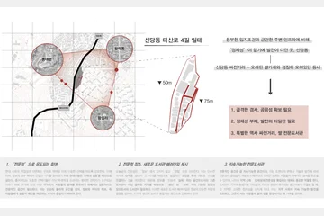 Experibrary — 이미지 3