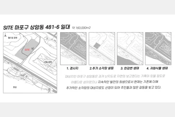 Environment System: Recovery & Preservation 환경의 회복과 보존 — 이미지 4