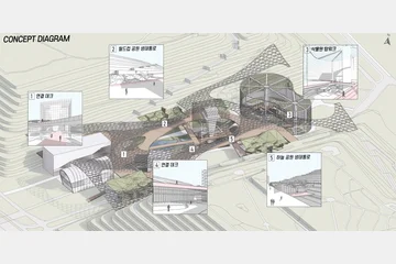 Environment System: Recovery & Preservation 환경의 회복과 보존 — 이미지 8