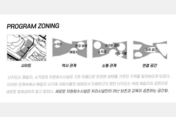 Environment System: Recovery & Preservation 환경의 회복과 보존 — 이미지 5