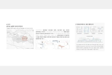 AUTOPOIESIS INTERSECTION CLUSTER — 이미지 4