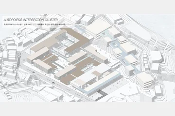 AUTOPOIESIS INTERSECTION CLUSTER — 이미지 2
