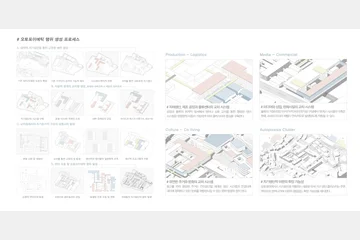 AUTOPOIESIS INTERSECTION CLUSTER — 이미지 7