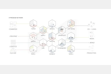 AUTOPOIESIS INTERSECTION CLUSTER — 이미지 6