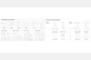 AUTOPOIESIS INTERSECTION CLUSTER — 이미지 5