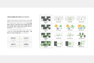 Urban Palimpsest — 이미지 4