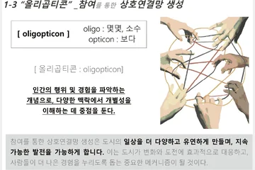 올리곱티콘적 관계의 그물망 — 이미지 5