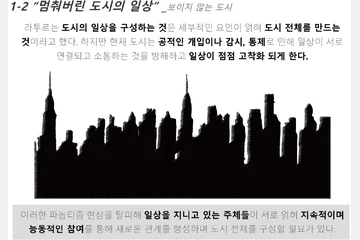 올리곱티콘적 관계의 그물망 — 이미지 4