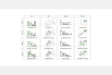 Memorial Mise en abyme — 이미지 6