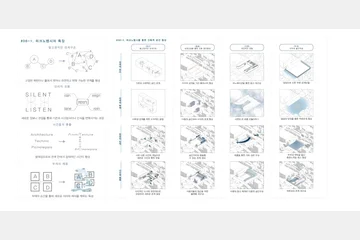 피크노렙시(PICNOLEPSIS)를 통한 의식의 흐름 변화로 몰입적 참여를 유도 — 이미지 9