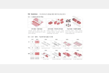 아나모르포즈적 중첩을 통한 다층적 참여의 장 형성 — 이미지 7