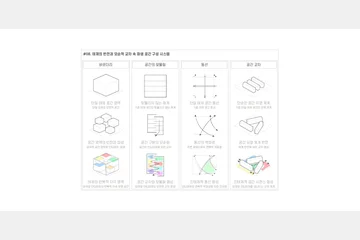 Thesis Relationships — 이미지 6