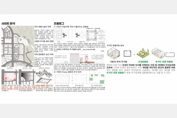 외(外)벌이 내(內)벌이 난 꿀벌이 — 이미지 2