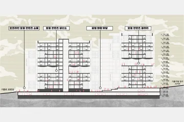 외(外)벌이 내(內)벌이 난 꿀벌이 — 이미지 4