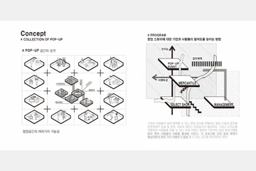 BUBBLE MARKET ; Collection Of Pop-Up — 이미지 4