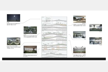 Un-reality School — 이미지 4