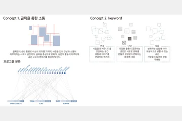 Convergence Vally — 이미지 5