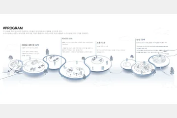 Event-Cloud — 이미지 6