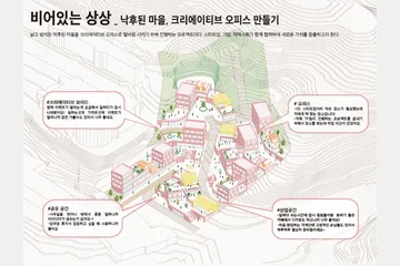 비어있는 상상 _ 낙후된 마을, 크리에이티브 오피스 만들기