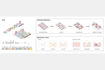 비어있는 상상 _ 낙후된 마을, 크리에이티브 오피스 만들기 — 이미지 3