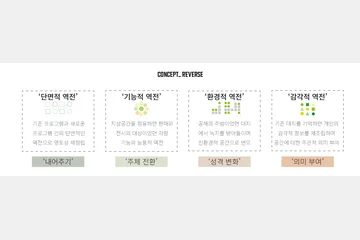 Reverse Jangan — 이미지 6