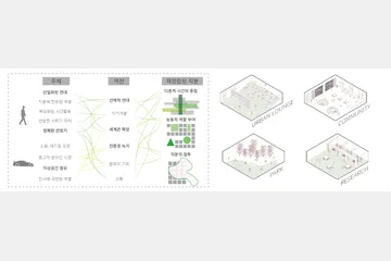 Reverse Jangan — 이미지 7