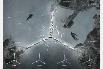 Interlinked Urban Platform