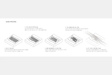 AgriNexus — 이미지 5