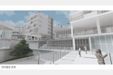 Interfolding Habitat Cluster — 이미지 16