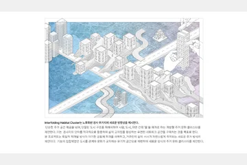 Interfolding Habitat Cluster — 이미지 4