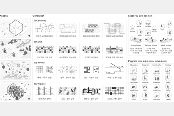 Cognitive Dissonance Paradox : Meta-Knowledge Infrastructure — 이미지 9