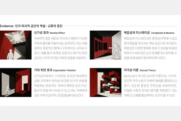 Cognitive Dissonance Paradox : Meta-Knowledge Infrastructure — 이미지 7