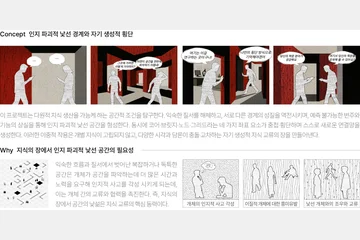 Cognitive Dissonance Paradox : Meta-Knowledge Infrastructure — 이미지 6