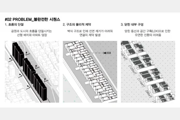 Tweak;tecture — 이미지 4