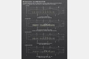 Tweak;tecture — 이미지 7