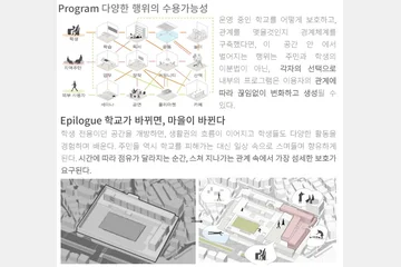 Assemblage of Boundaries — 이미지 10