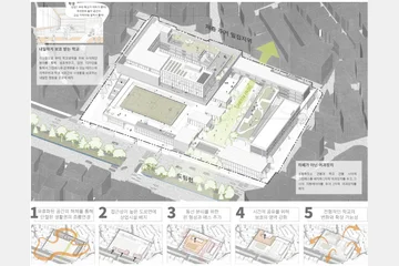 Assemblage of Boundaries — 이미지 9