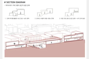 RE:MARKET — 이미지 9