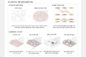 RE:MARKET — 이미지 5