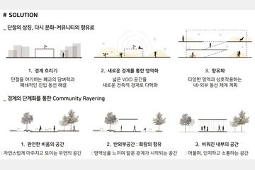 RE: Gathering Void — 이미지 6
